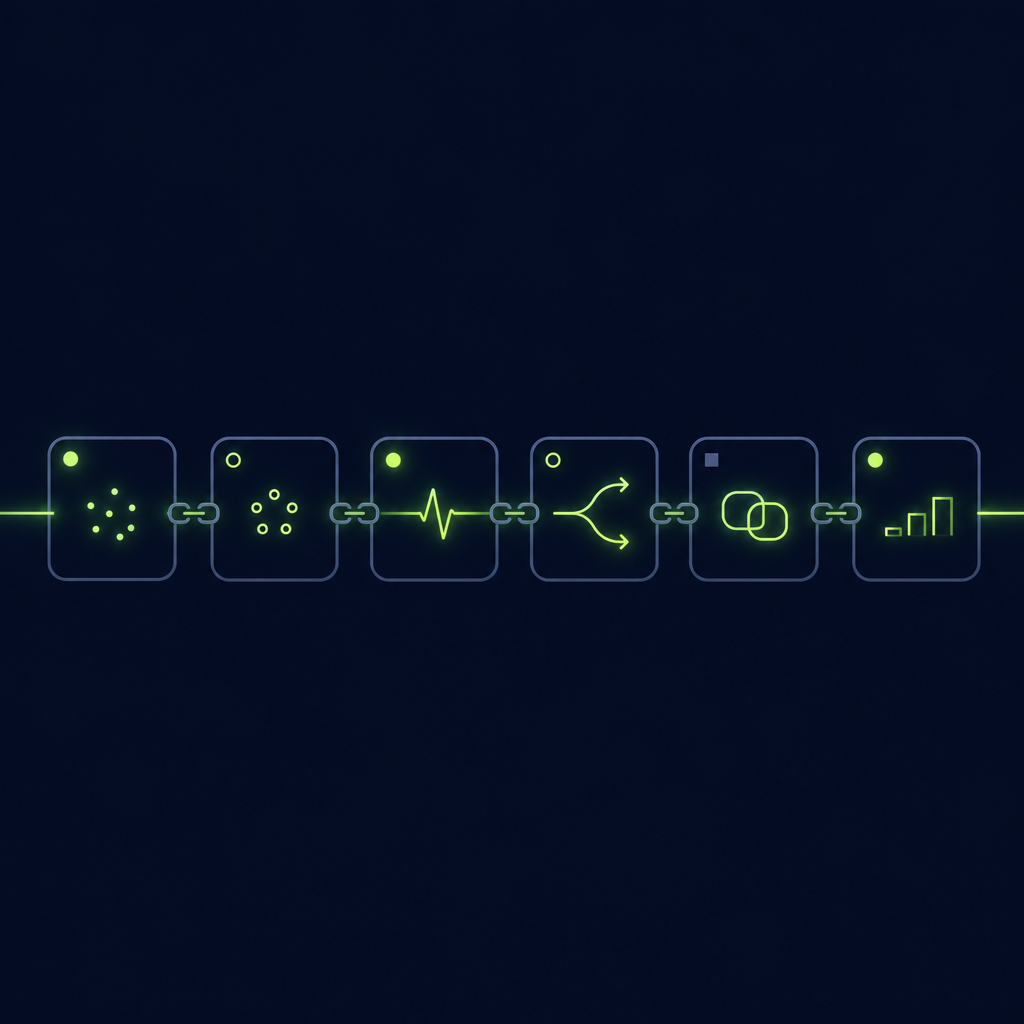Text-free editorial vector illustration on a deep navy background: six rounded slate-outlined tiles sit in one straight row across the middle of the frame, joined by small chain links, holding in turn a scatter of green dots, a small ring of circles, a pulse wave, a forking arrow, two interlocking rounded squares and a three-step rising bar; a tiny marker in each tile corner is either a solid green dot, a hollow green ring or a slate square, and a thin glowing green thread runs through the whole chain; no letters, numbers, labels or logos.