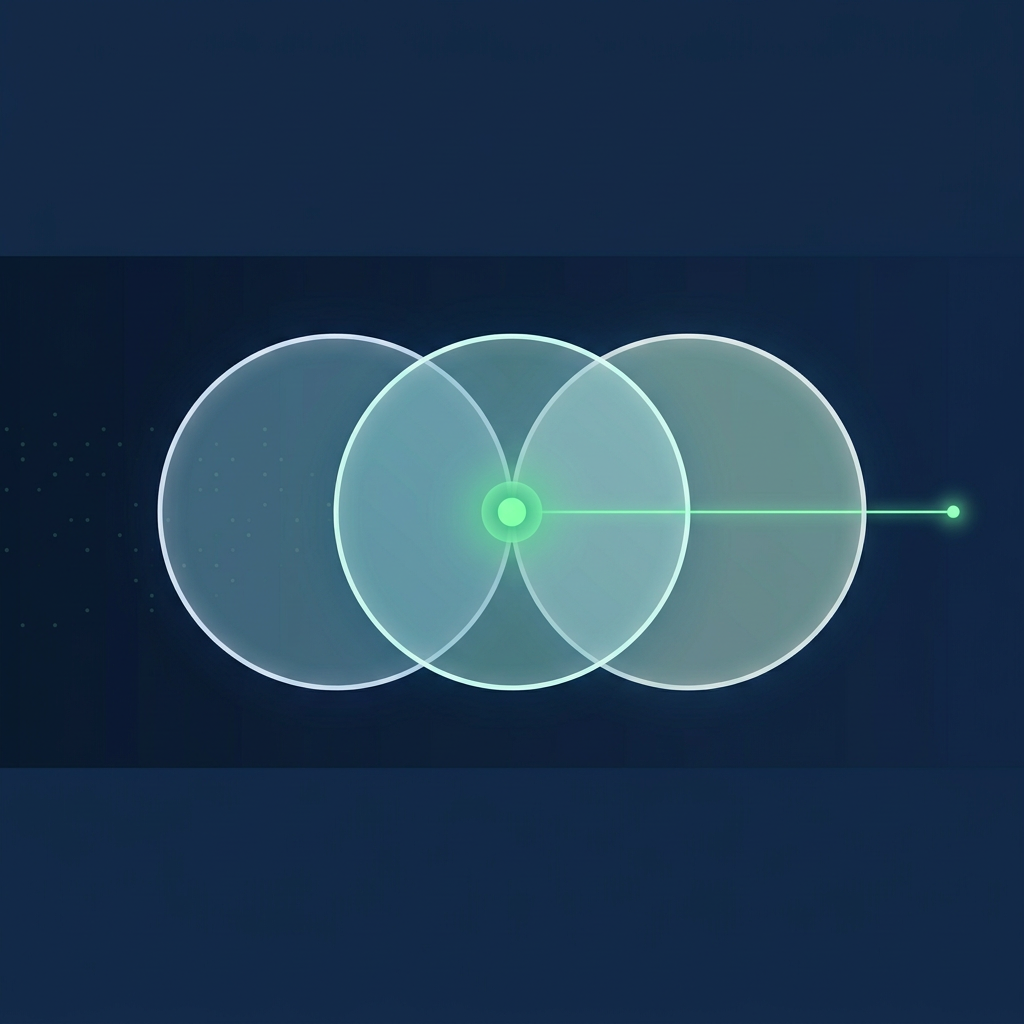 Three overlapping translucent discs on a deep navy field with one bright green node where they meet and a thin line running out to the right.