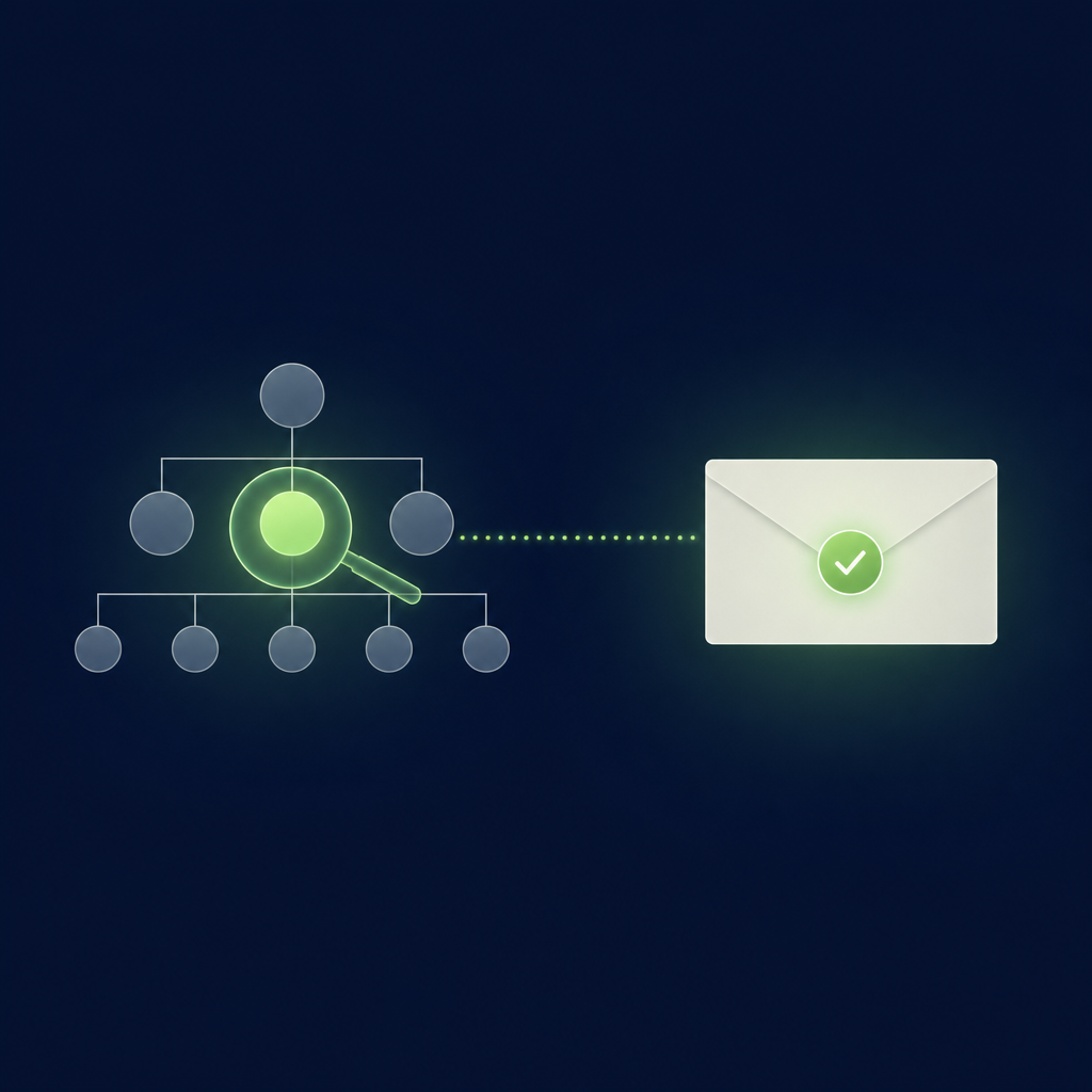 Text-free editorial vector illustration on a deep navy background: a small organisation tree of plain circles, one at the top, three beneath it and five beneath those, with a translucent luminous green magnifying lens over one circle in the middle row that glows brighter than the top circle; a thin dotted green path leads right to a pale envelope-card shape sealed with a small round green check-mark badge; minimal, subtle glow, no letters, numbers, labels or logos.