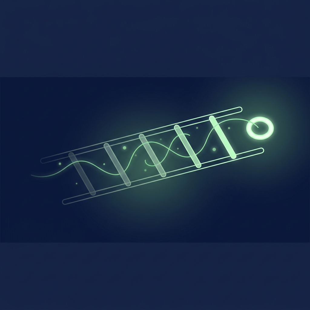 A tilted ladder with five glowing rungs on a deep navy field, a green thread weaving through them to a bright ring.