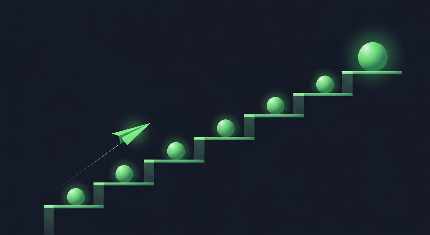 Editorial illustration of a small luminous green paper plane ascending a rising staircase of platforms on a deep navy background, each step holding a glowing green orb that grows larger toward the upper right, suggesting a lean startup scaling step by step.