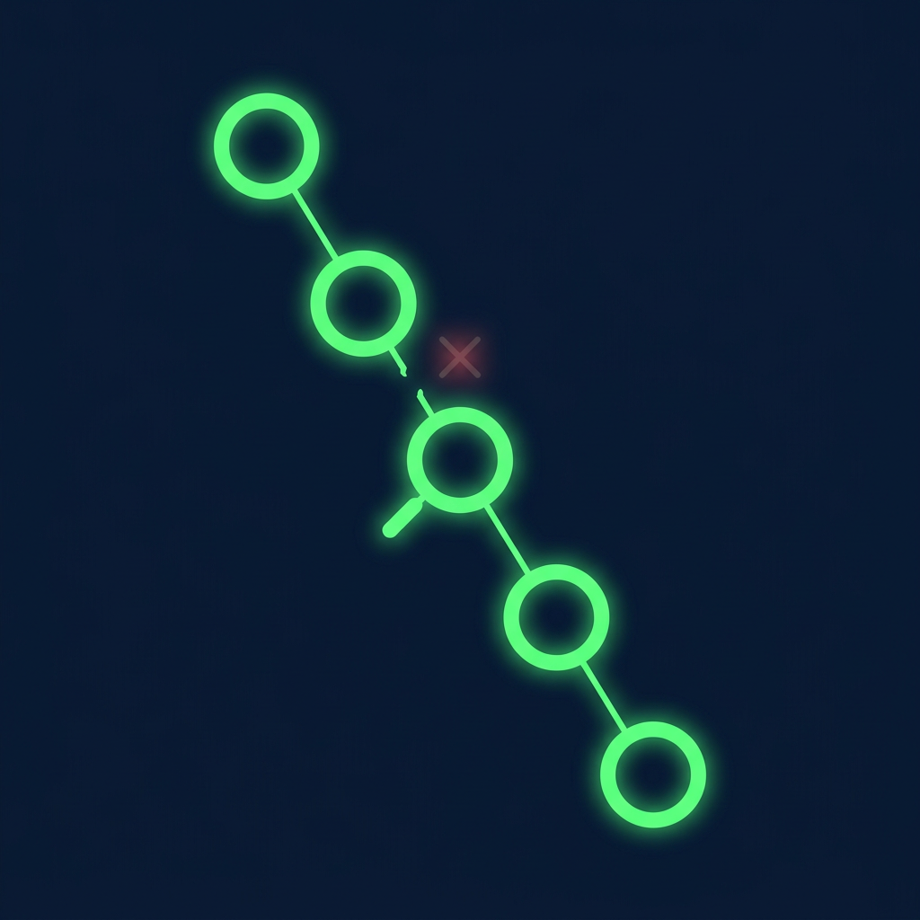 Editorial vector illustration on a deep navy background: five glowing green checkpoint rings arranged in a descending vertical ladder, each connected to the next by a luminous green line, with a small magnifier shape hovering over the third ring and a faint red-tinged cross-mark near a broken link between two rings to suggest a conflict. No text, no numbers, meaning carried entirely by the ladder, the magnifier, and the broken link.