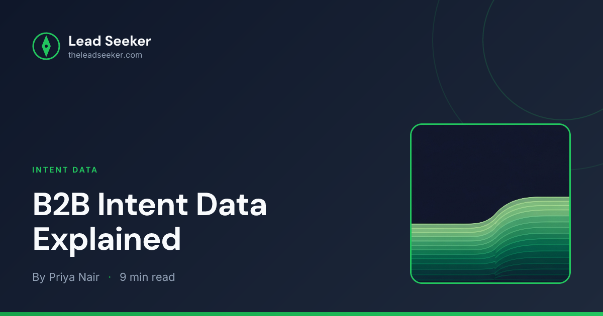 B2B Intent Data Explained: Signals & Strategy | Lead Seeker
